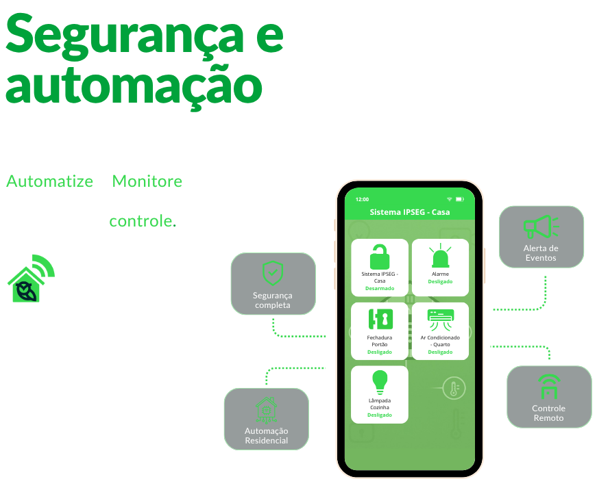 Segurança e automação inteligente na palma da sua mão. Automatize e Monitore sua casa você mesmo de onde estiver, com total praticidade e controle.